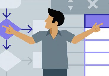 Customized action plan to coop with different scenario